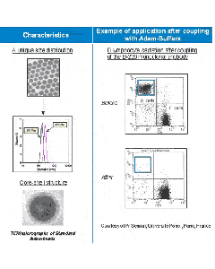 Carboxyl-Adembeads Coupling Kit